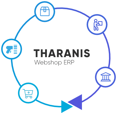 Tharanis Webshop ERP